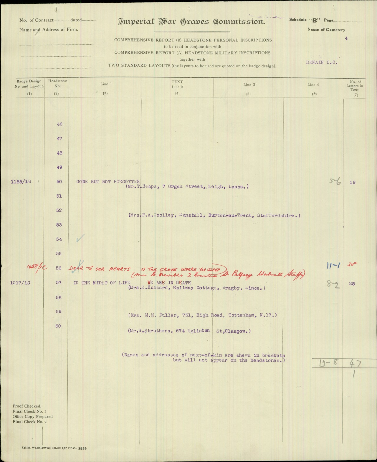 Military service/Albert E Westwood headstone1.JPG